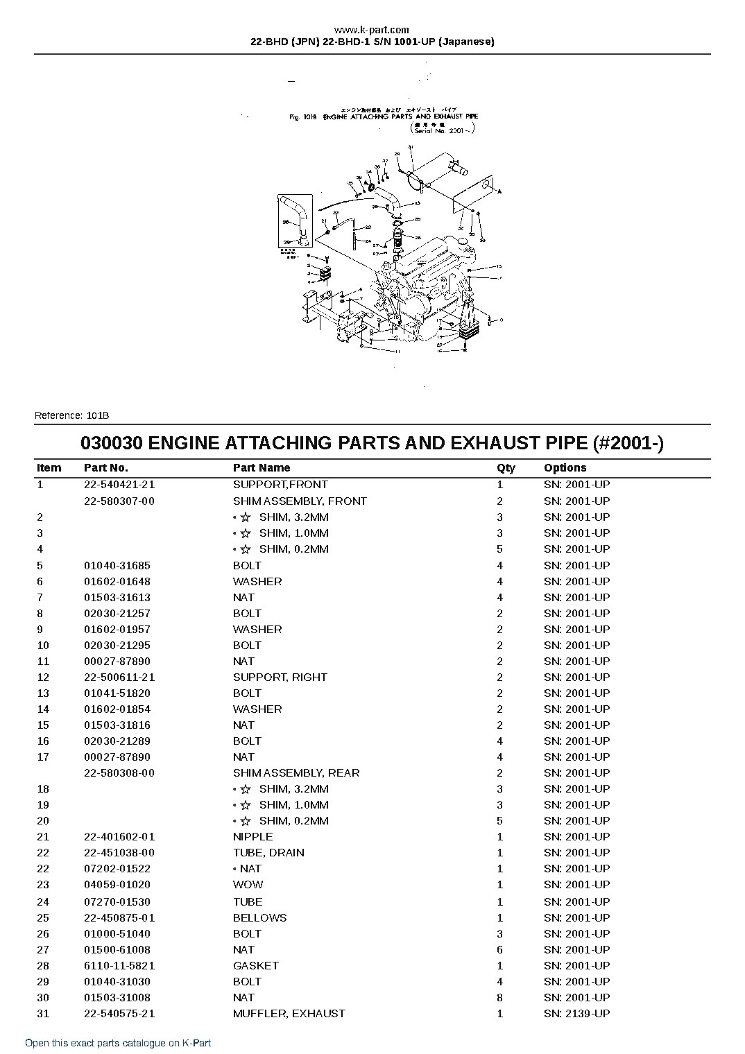 22-BHD (JPN) 22-BHD-1 S/N 1001-UP (Japanese) – sample page 4