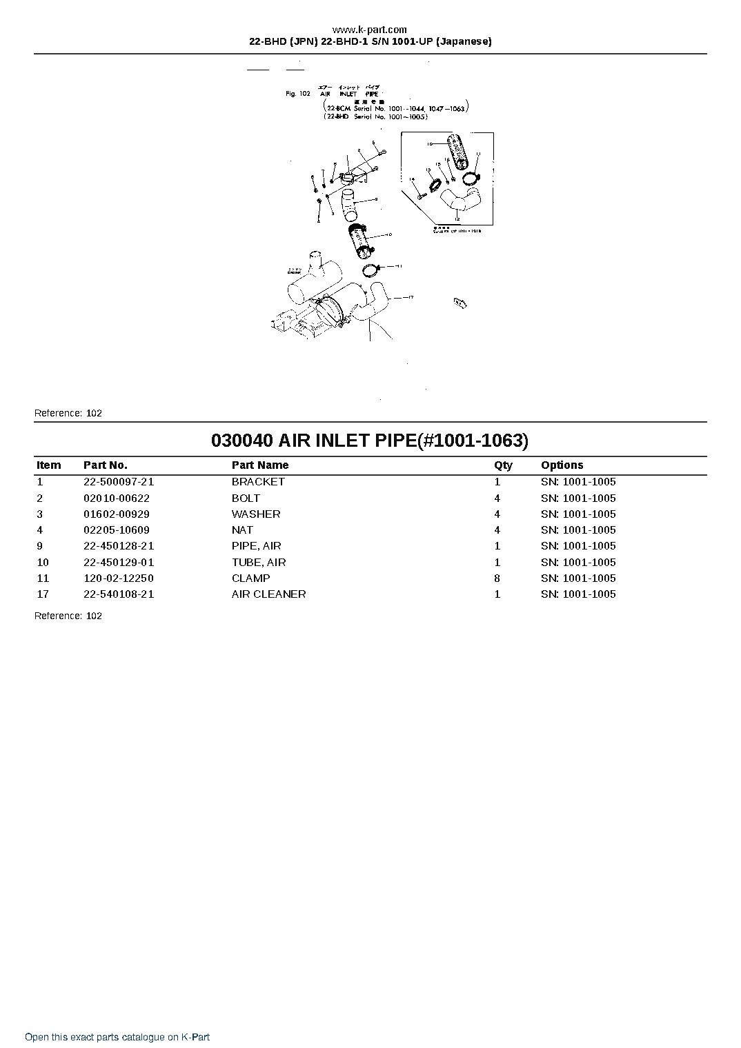 22-BHD (JPN) 22-BHD-1 S/N 1001-UP (Japanese) – sample page 6