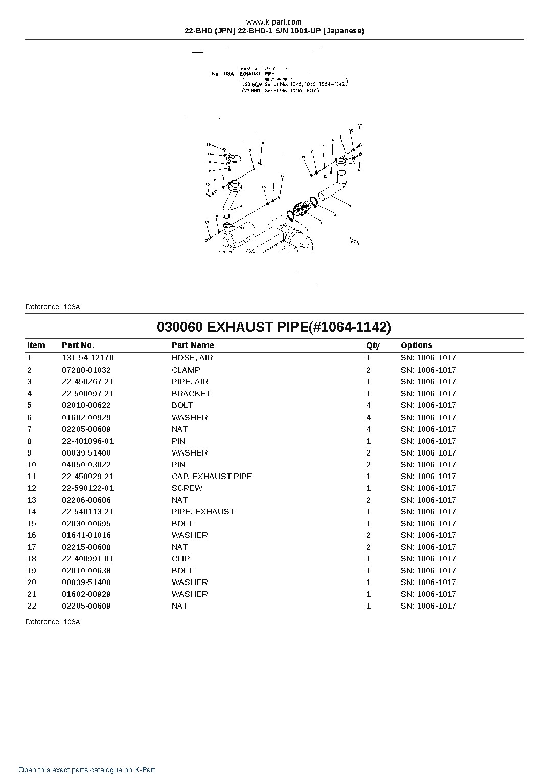 22-BHD (JPN) 22-BHD-1 S/N 1001-UP (Japanese) – sample page 8