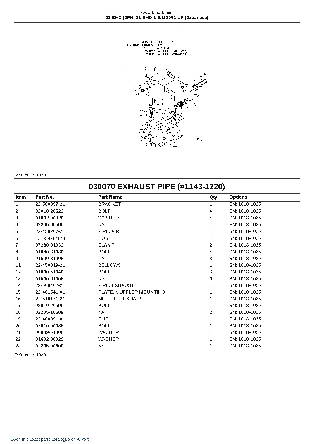 22-BHD (JPN) 22-BHD-1 S/N 1001-UP (Japanese) – sample page 9