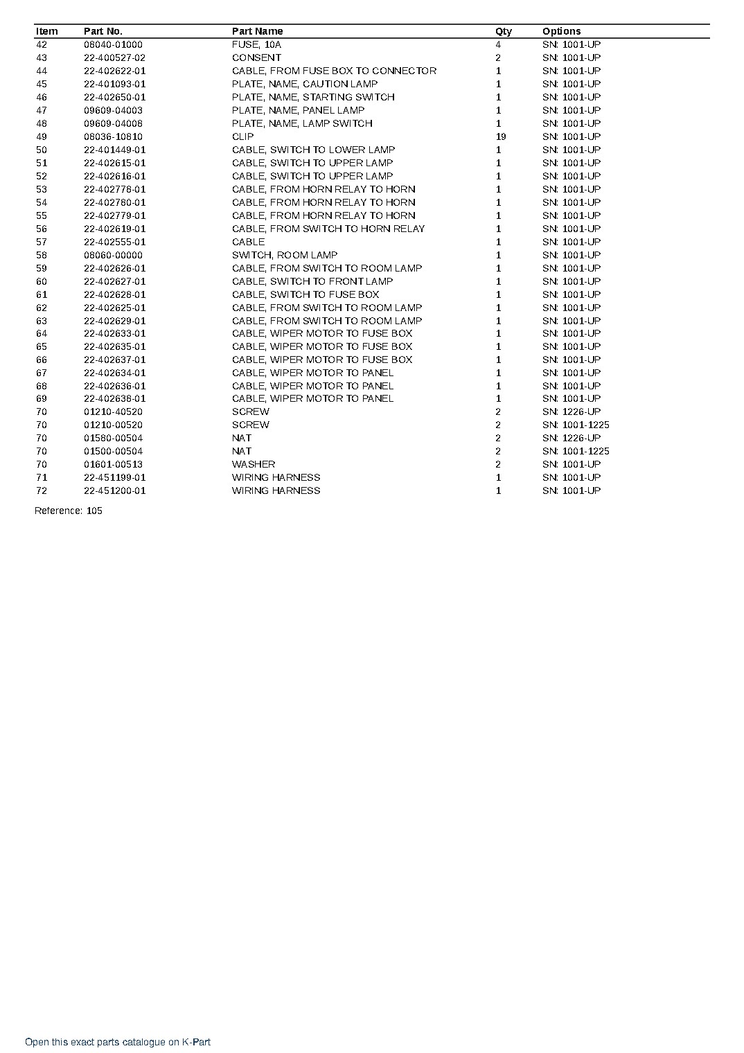25-BCM (JPN) 25-BCM-1 S/N 1001-UP (Japanese) – sample page 10
