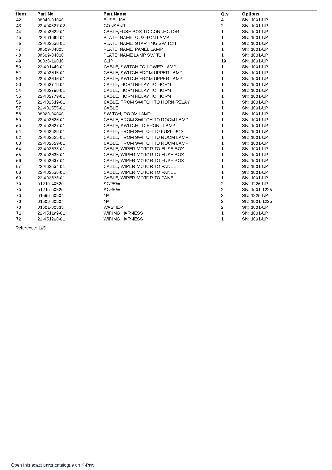 25-BHD (JPN) 25-BHD-1 S/N 1001-UP (Japanese) – sample page 10