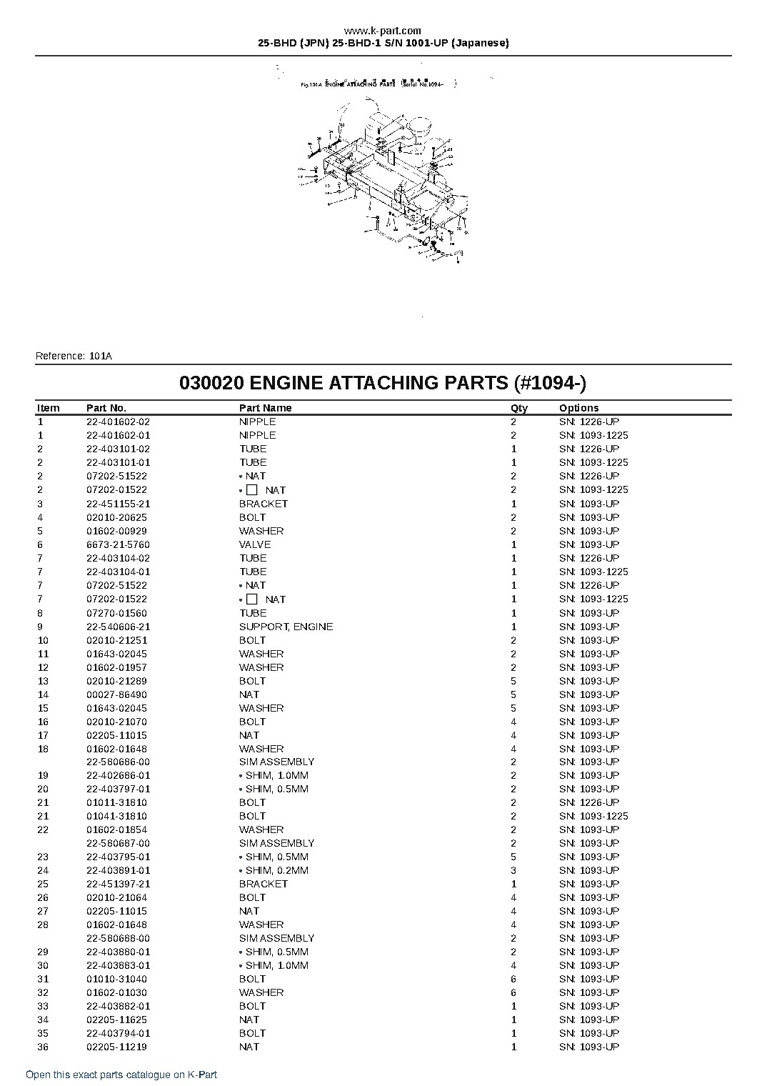 25-BHD (JPN) 25-BHD-1 S/N 1001-UP (Japanese) – sample page 3