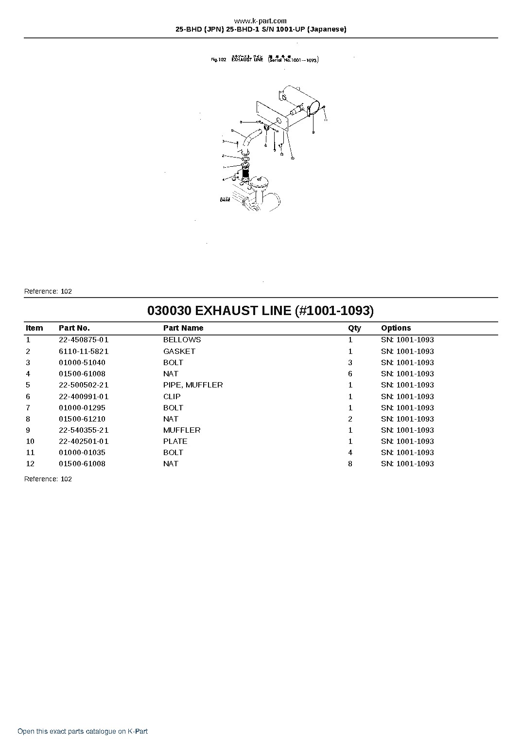 25-BHD (JPN) 25-BHD-1 S/N 1001-UP (Japanese) – sample page 5