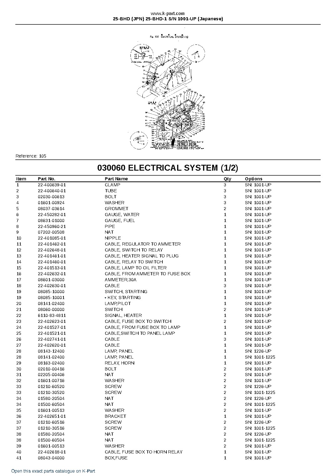 25-BHD (JPN) 25-BHD-1 S/N 1001-UP (Japanese) – sample page 9