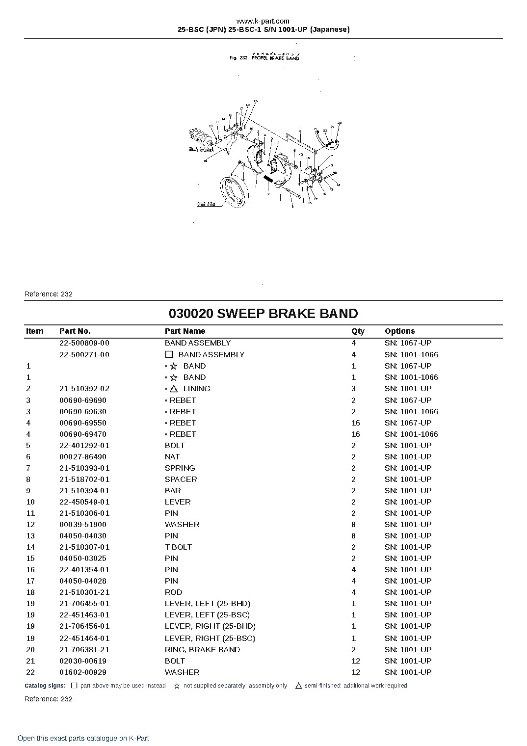 25-BSC (JPN) 25-BSC-1 S/N 1001-UP (Japanese) – sample page 3