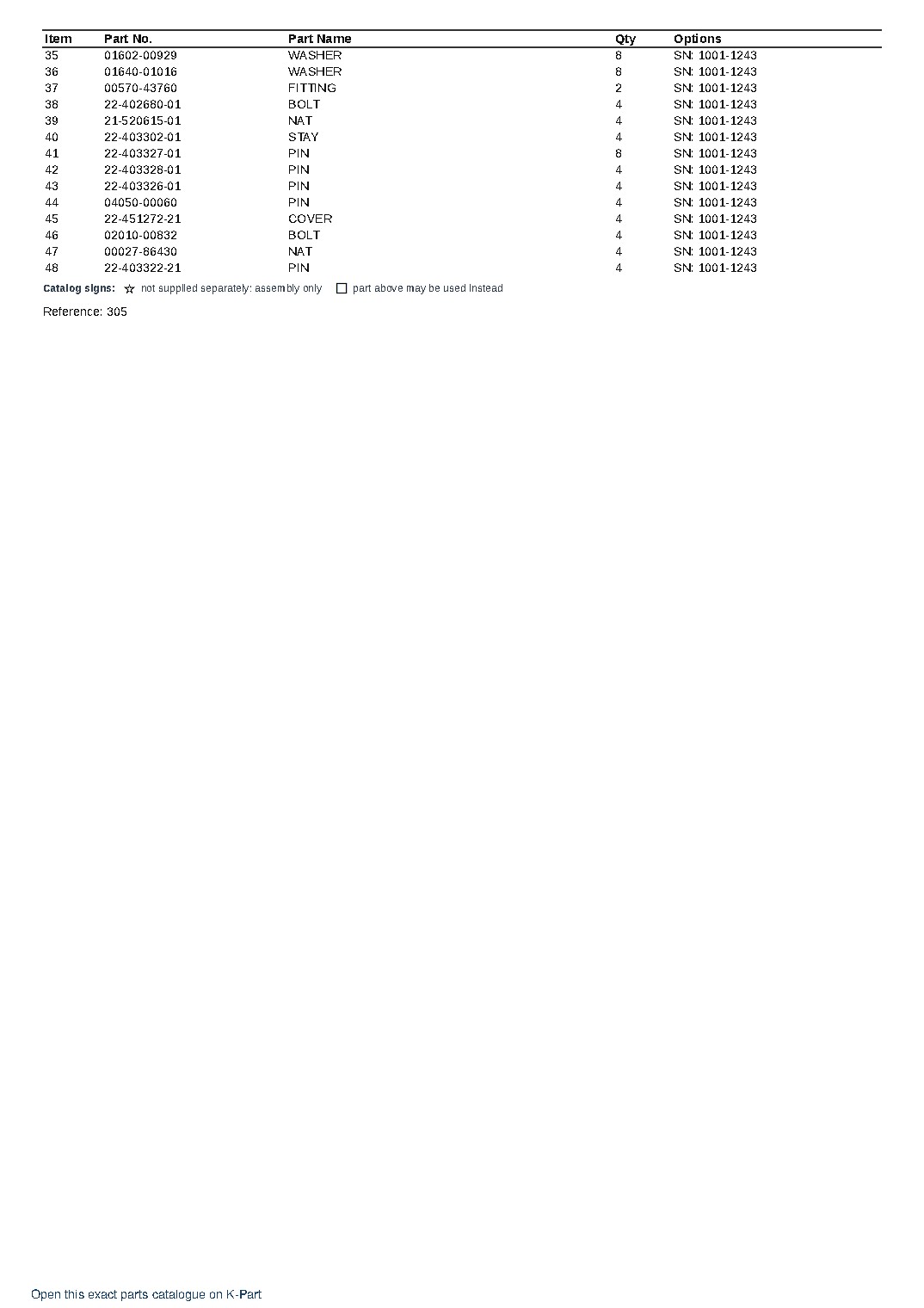 25-BSC (JPN) 25-BSC-1 S/N 1001-UP (Japanese) – sample page 9