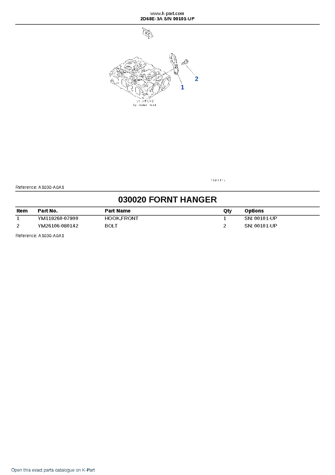 2D68E-3A S/N 00101-UP – sample page 2 2D68E-3A S/N 00101-UP – sample page 2