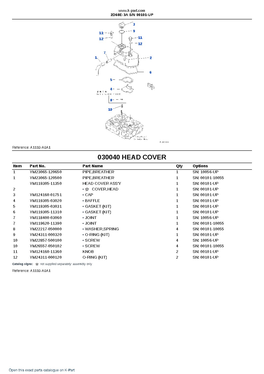 2D68E-3A S/N 00101-UP – sample page 4 2D68E-3A S/N 00101-UP – sample page 4