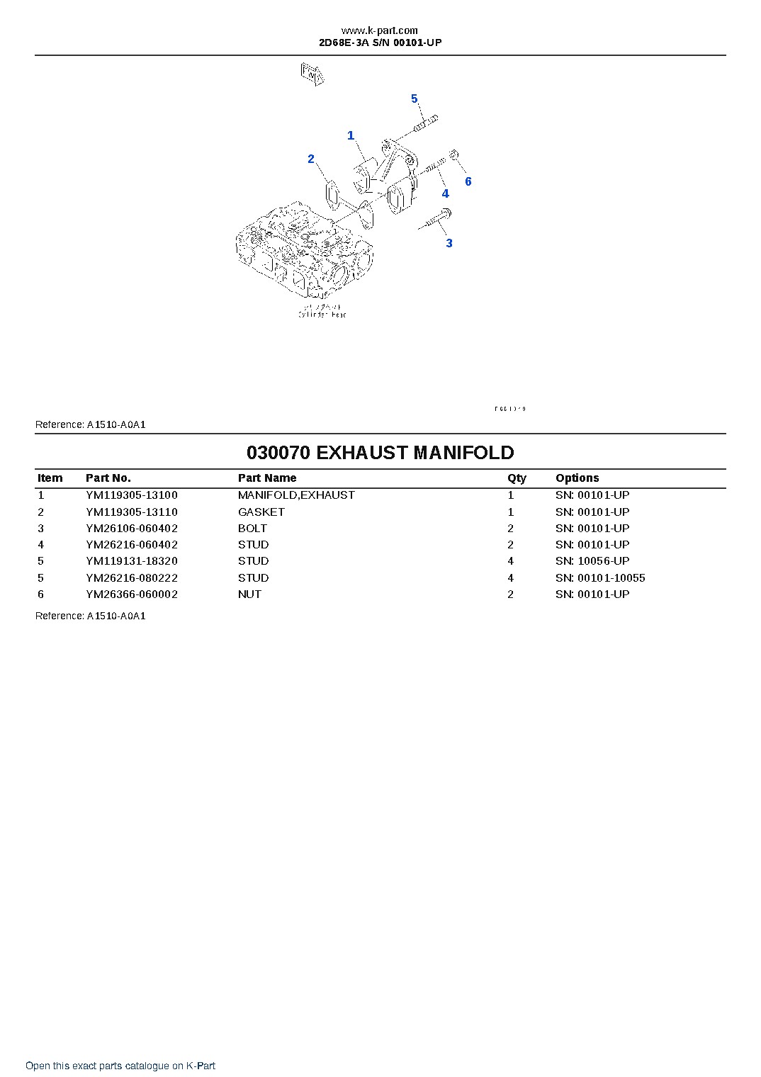 2D68E-3A S/N 00101-UP – sample page 7 2D68E-3A S/N 00101-UP – sample page 7