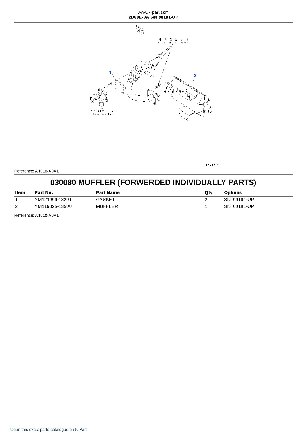 2D68E-3A S/N 00101-UP – sample page 8 2D68E-3A S/N 00101-UP – sample page 8