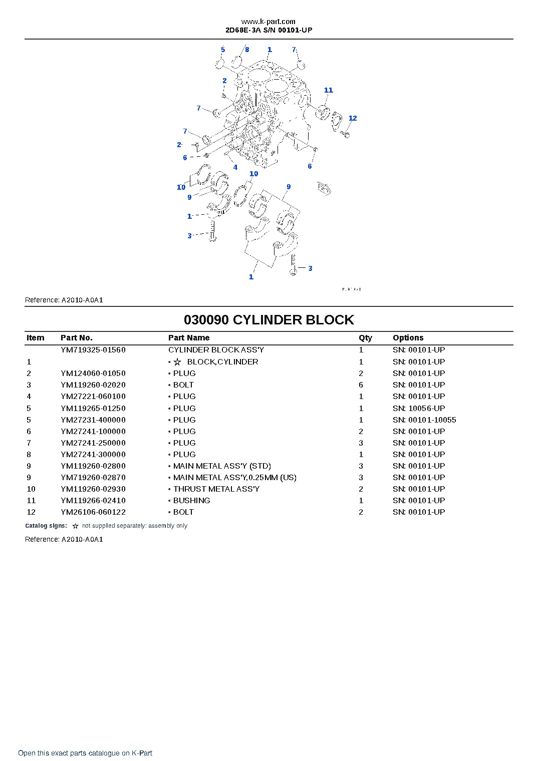 2D68E-3A S/N 00101-UP – sample page 9 2D68E-3A S/N 00101-UP – sample page 9