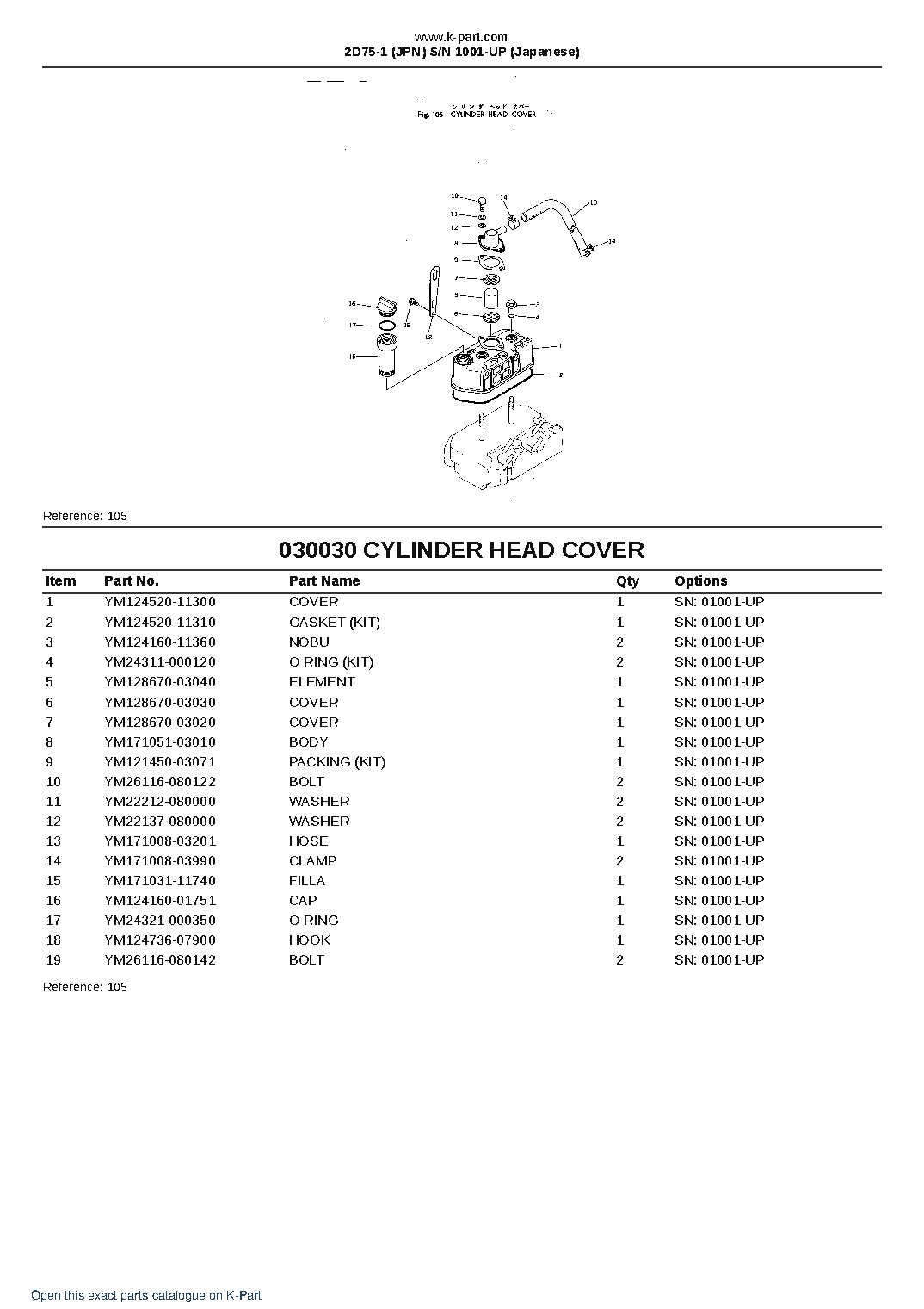 2D75-1 (JPN)  S/N 1001-UP (Japanese) – sample page 3