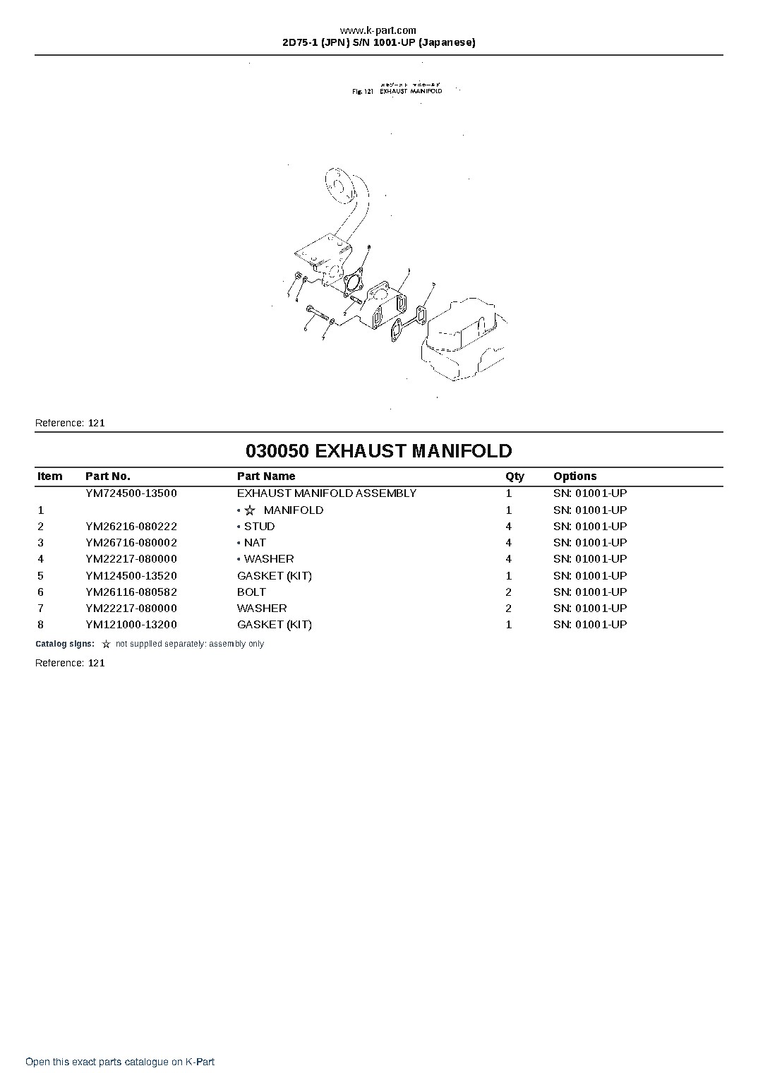 2D75-1 (JPN)  S/N 1001-UP (Japanese) – sample page 5