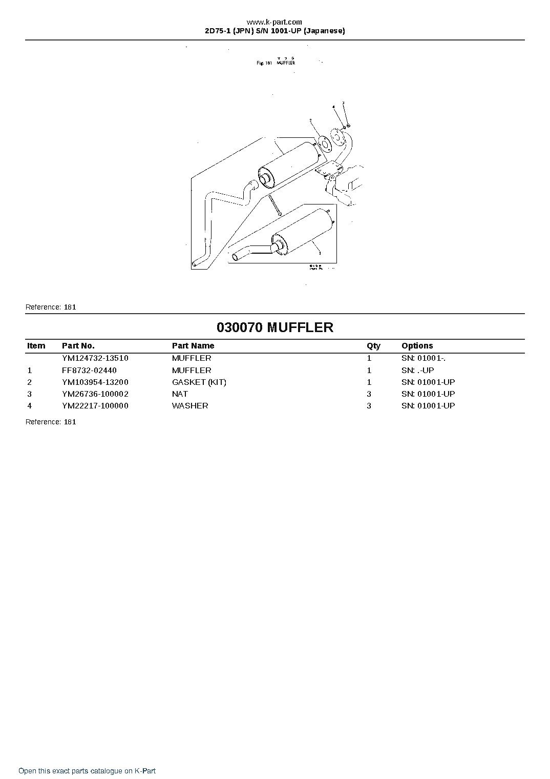 2D75-1 (JPN)  S/N 1001-UP (Japanese) – sample page 7