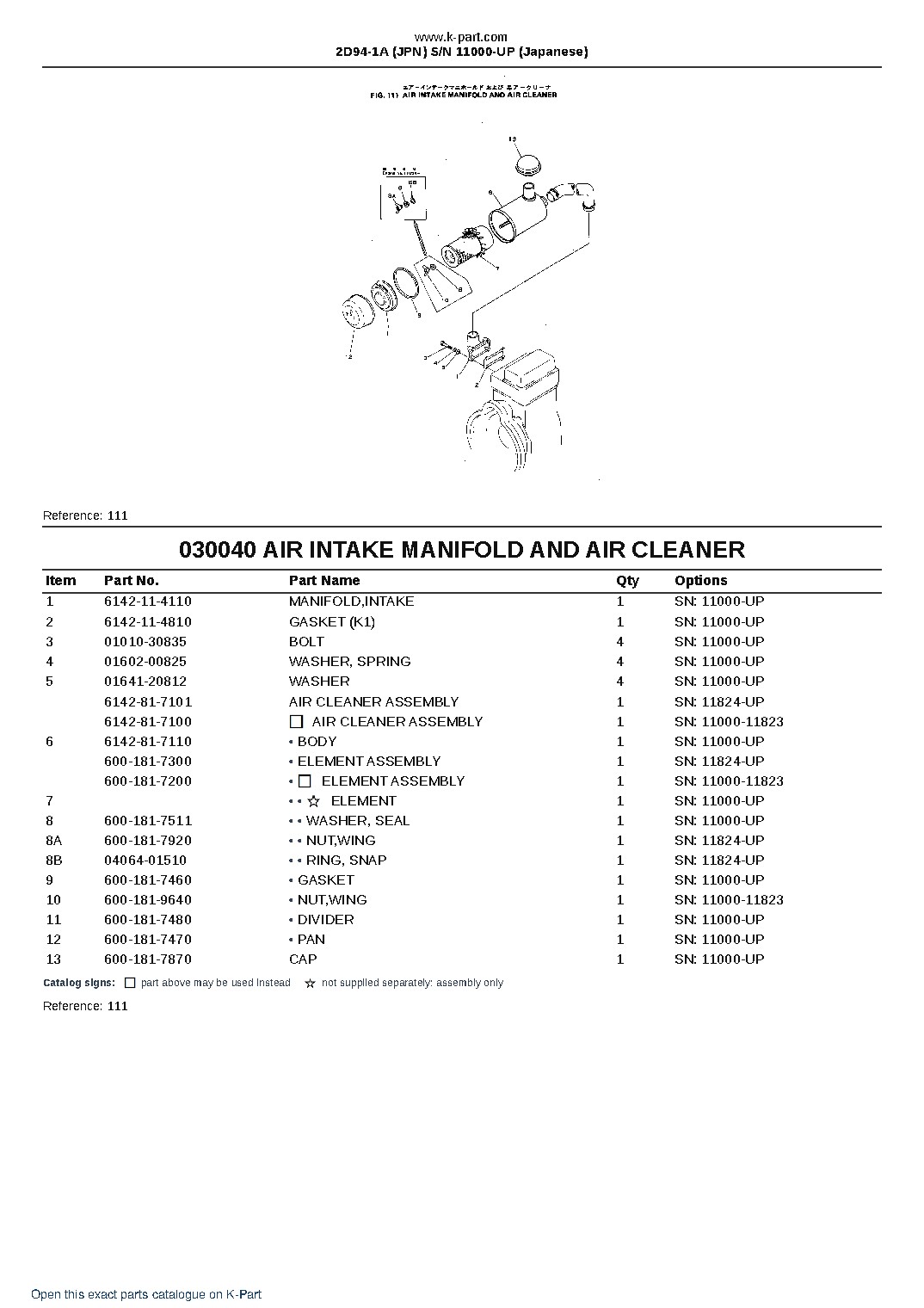 2D94-1A (JPN)  S/N 11000-UP (Japanese) – sample page 4