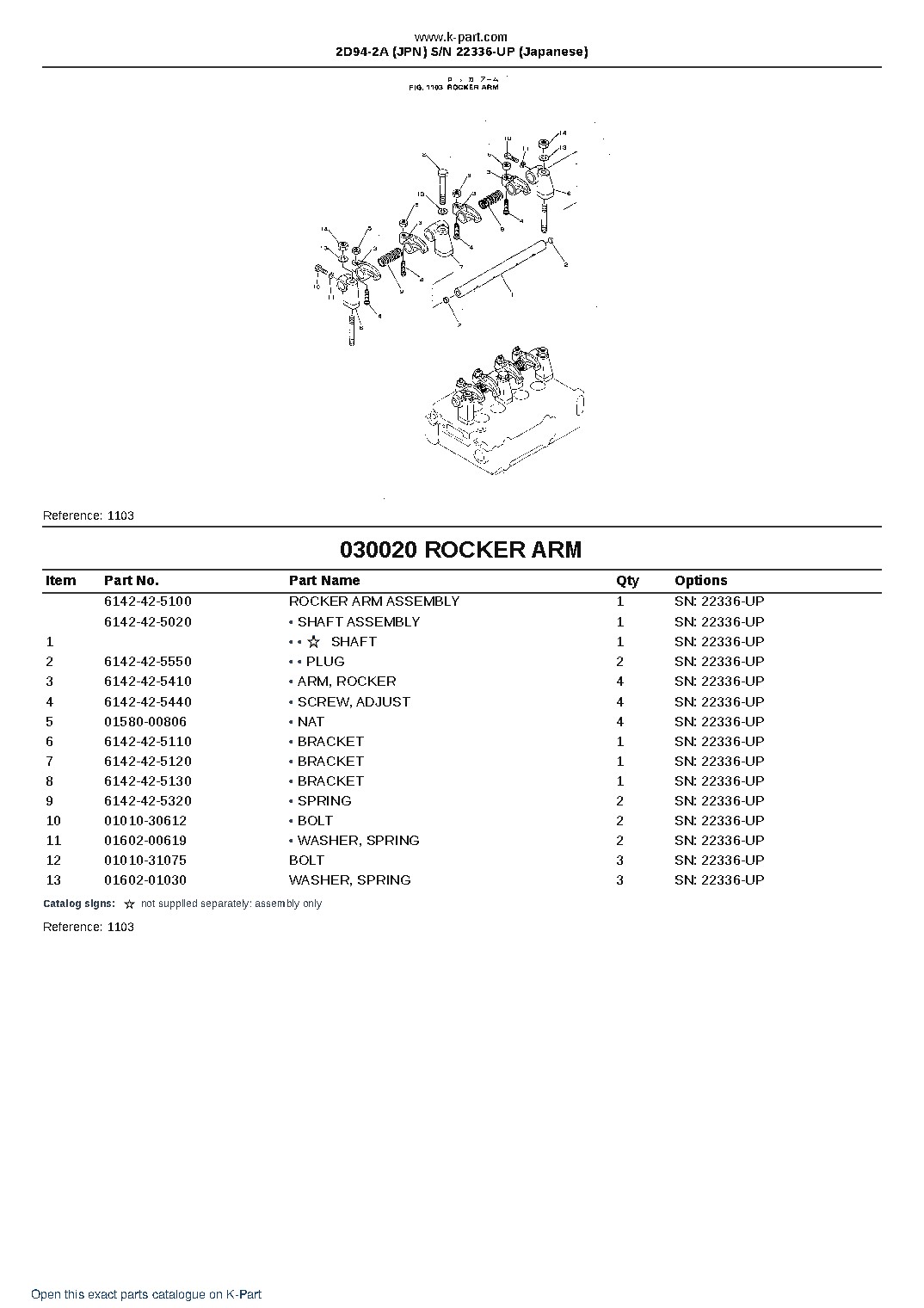 2D94-2A (JPN)  S/N 22336-UP (Japanese) – sample page 3
