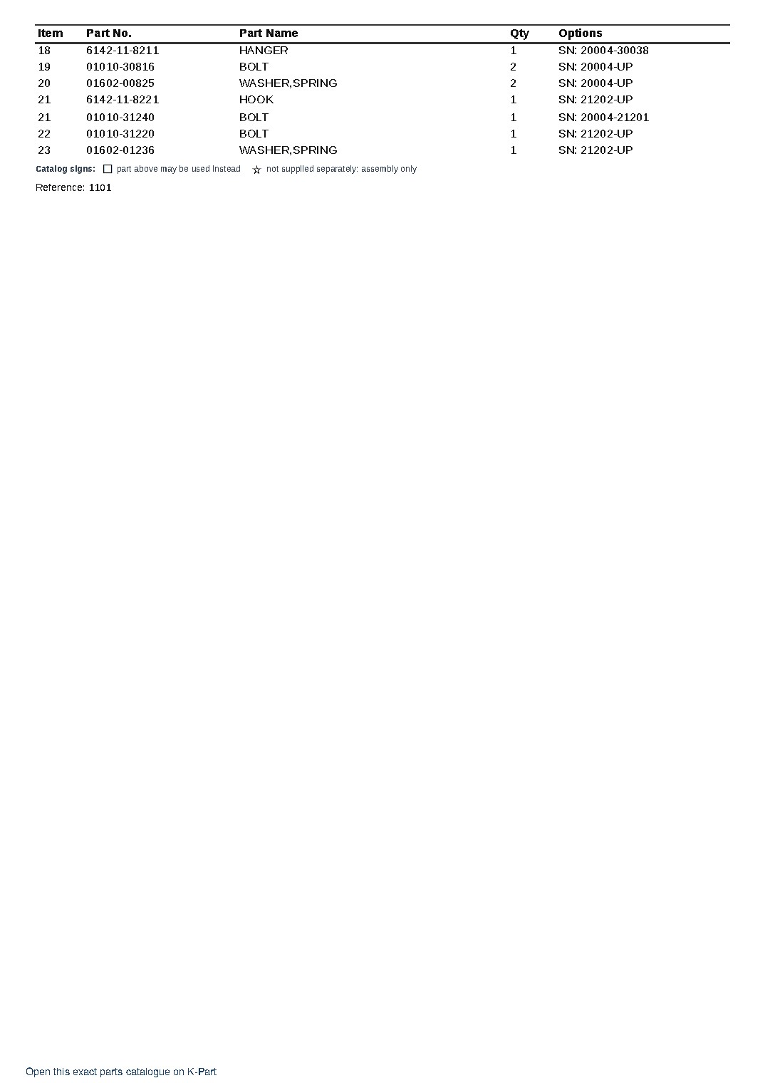 2D94-2E S/N 20004-UP – sample page 2 2D94-2E S/N 20004-UP – sample page 2
