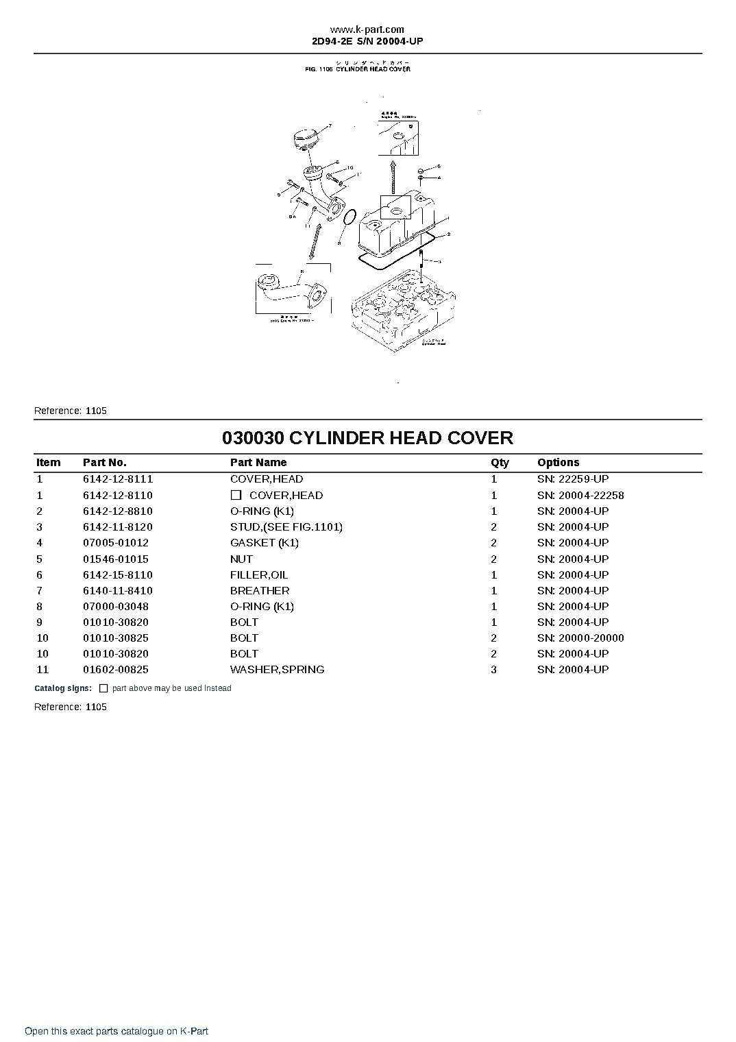 2D94-2E S/N 20004-UP – sample page 4 2D94-2E S/N 20004-UP – sample page 4