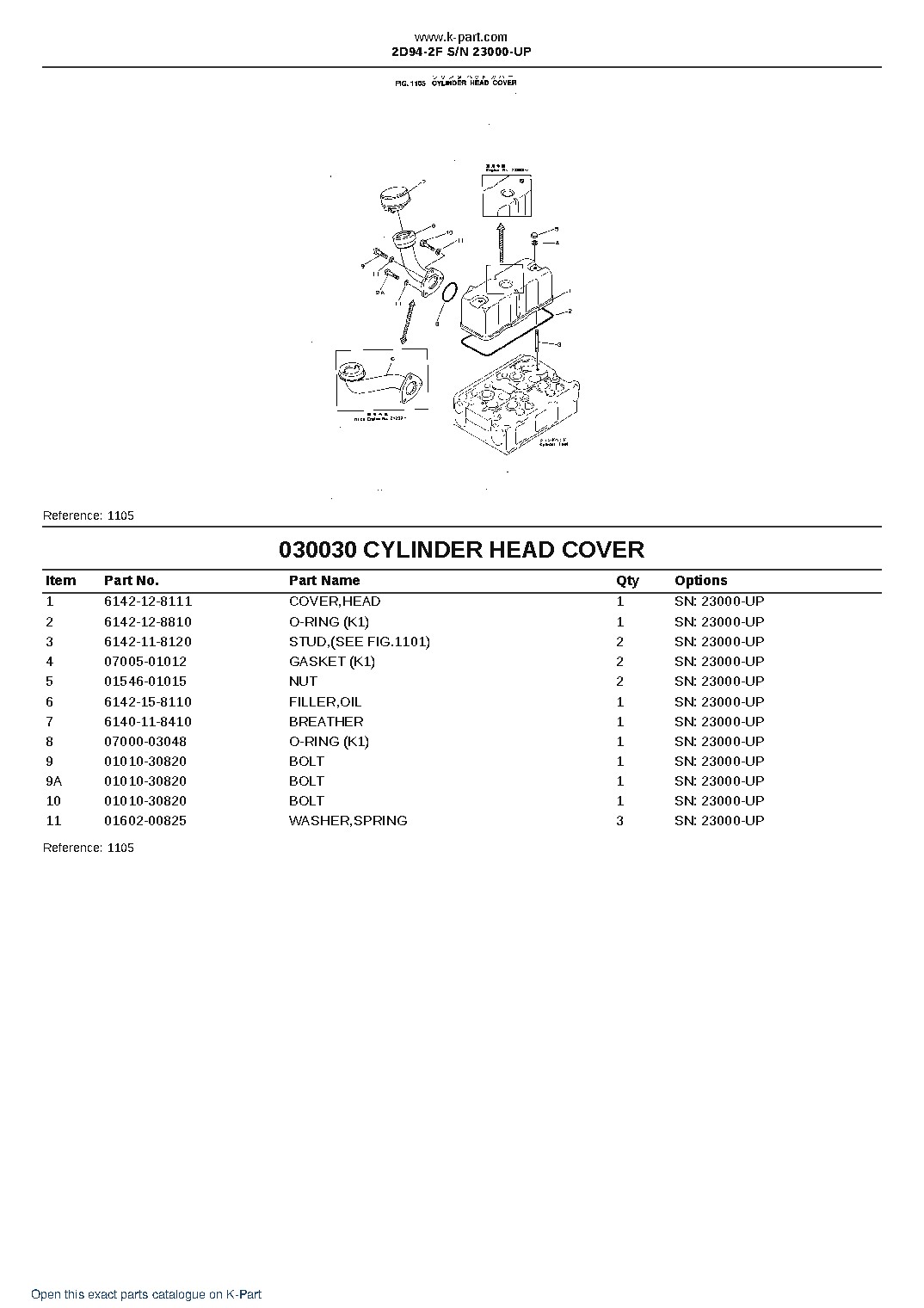 2D94-2F S/N 23000-UP – sample page 4 2D94-2F S/N 23000-UP – sample page 4