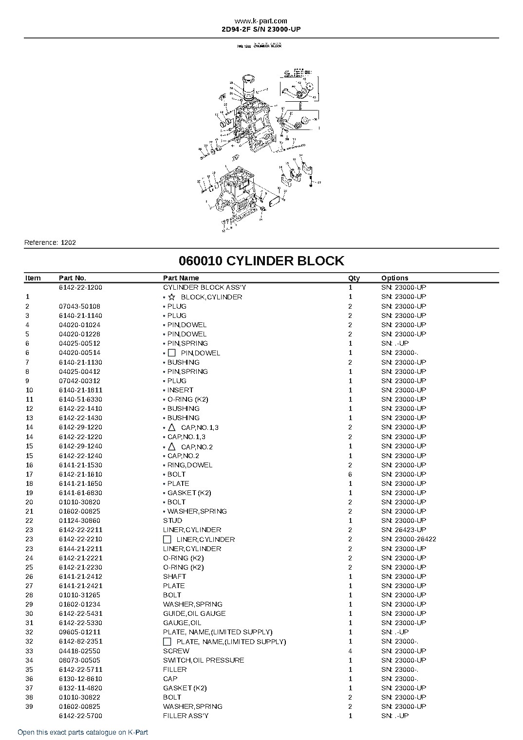 2D94-2F S/N 23000-UP – sample page 9 2D94-2F S/N 23000-UP – sample page 9