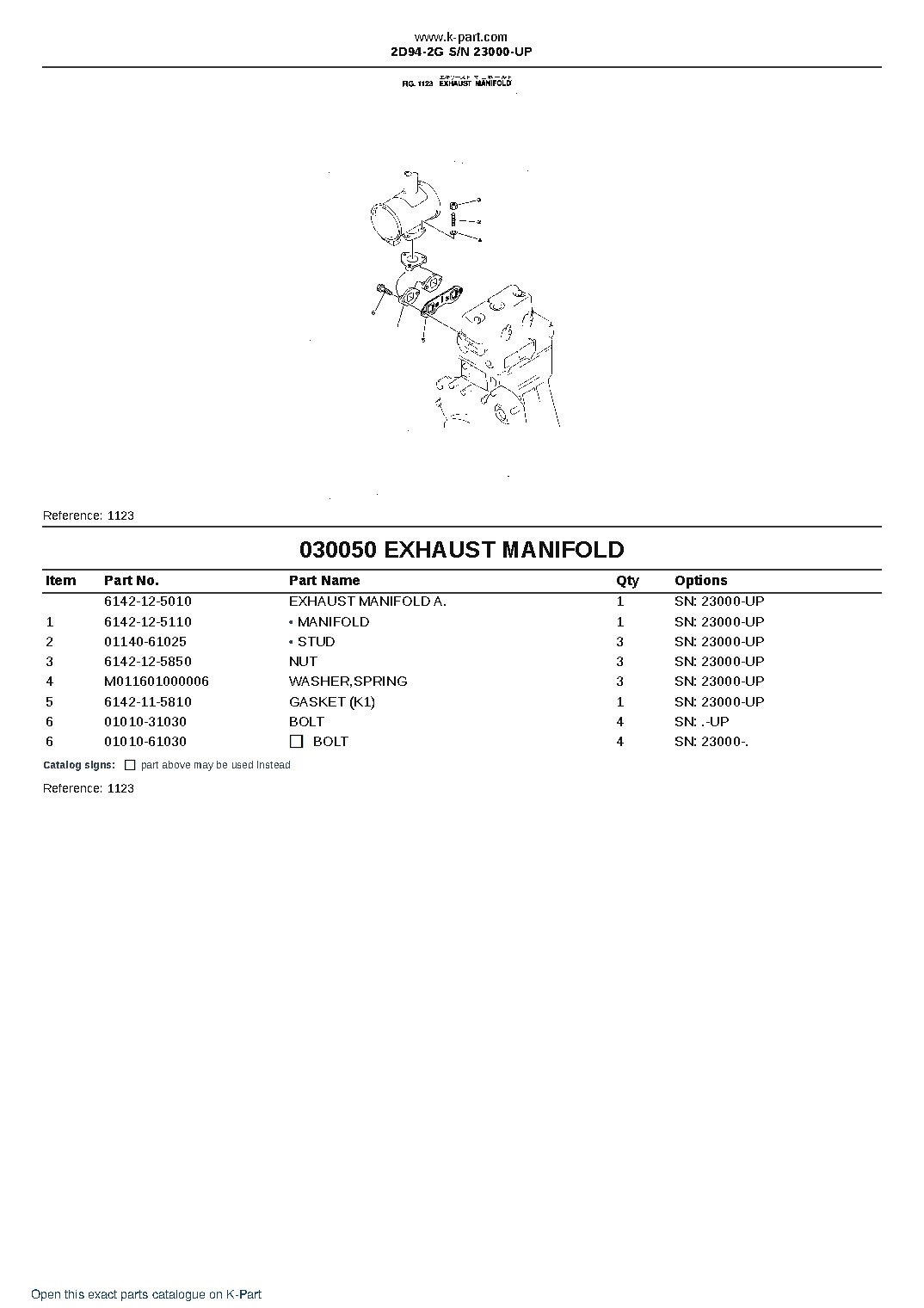 2D94-2G S/N 23000-UP – sample page 6