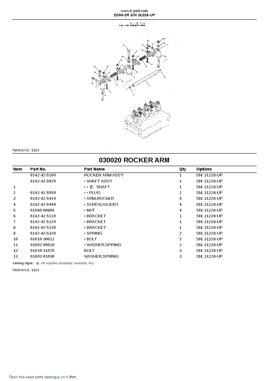 2D94-2R S/N 31228-UP – sample page 2 2D94-2R S/N 31228-UP – sample page 2
