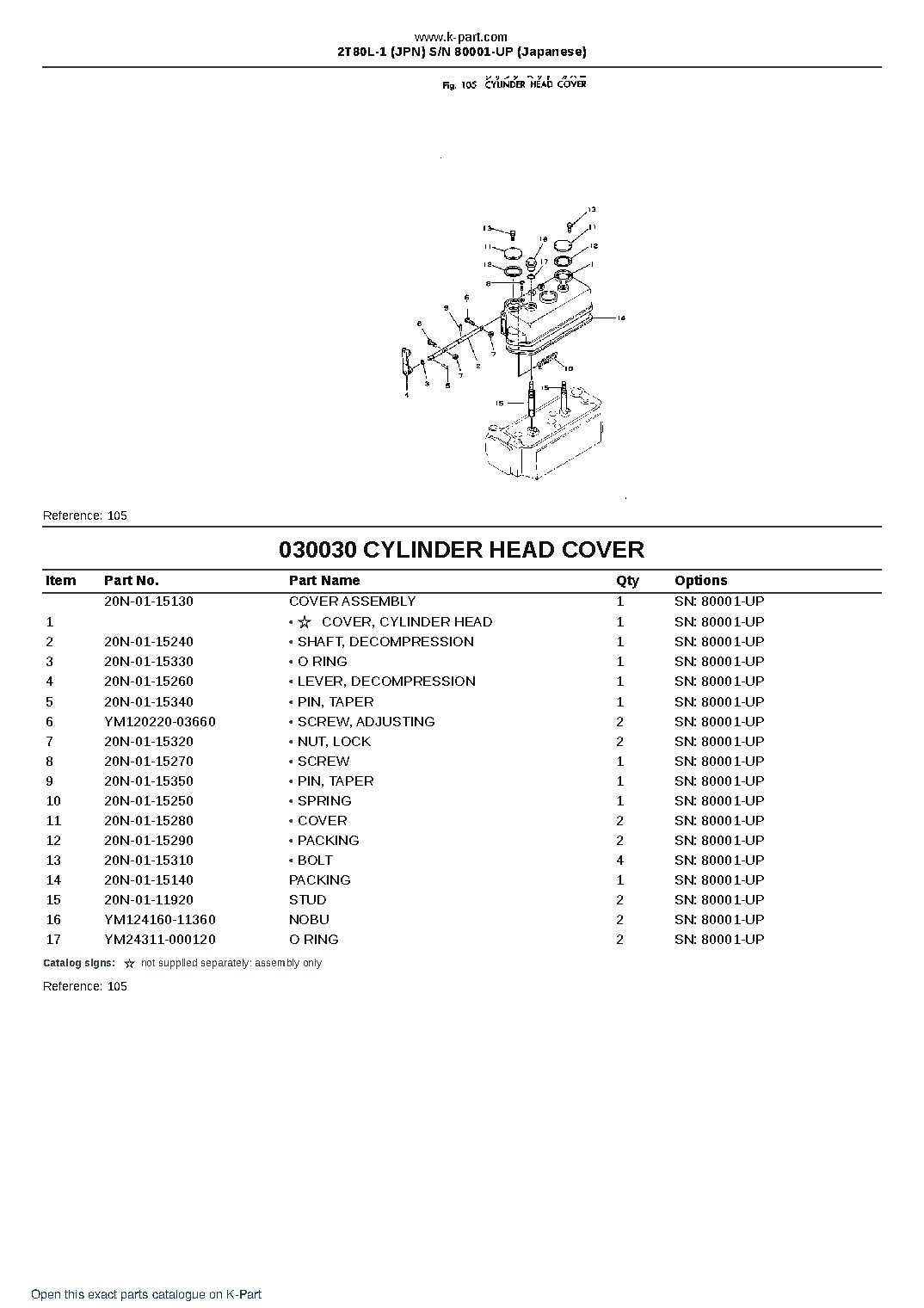 2T80L-1 (JPN)  S/N 80001-UP (Japanese) – sample page 3