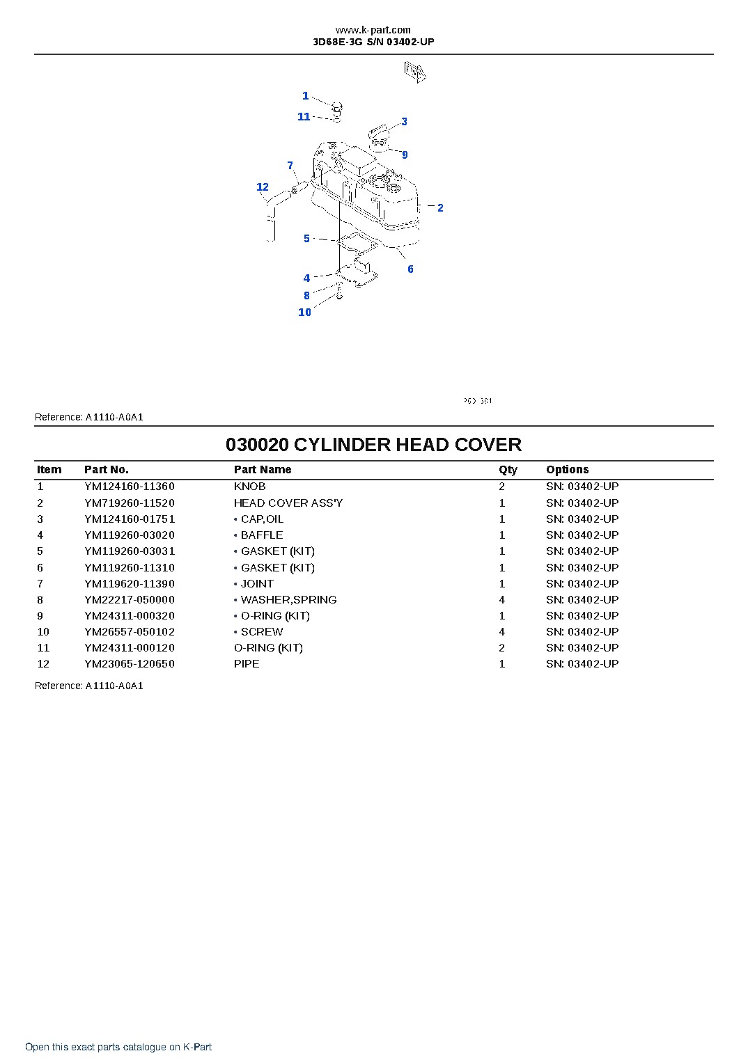 3D68E-3G S/N 03402-UP – sample page 2 3D68E-3G S/N 03402-UP – sample page 2