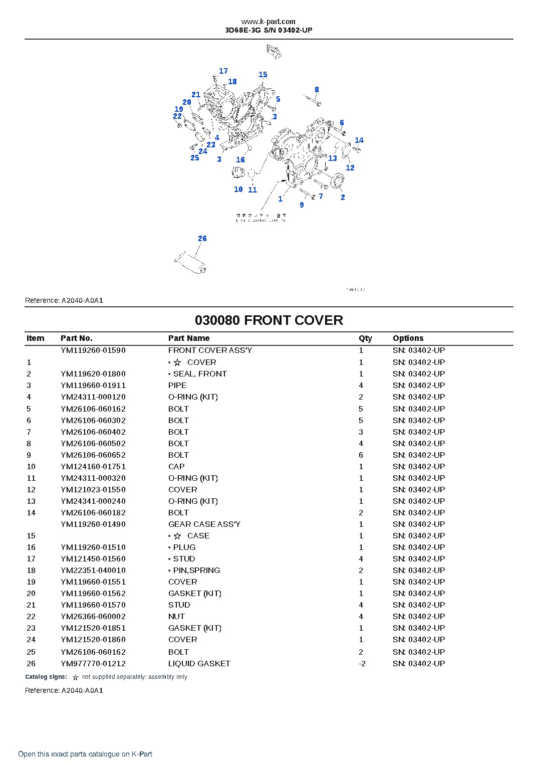 3D68E-3G S/N 03402-UP – sample page 8 3D68E-3G S/N 03402-UP – sample page 8