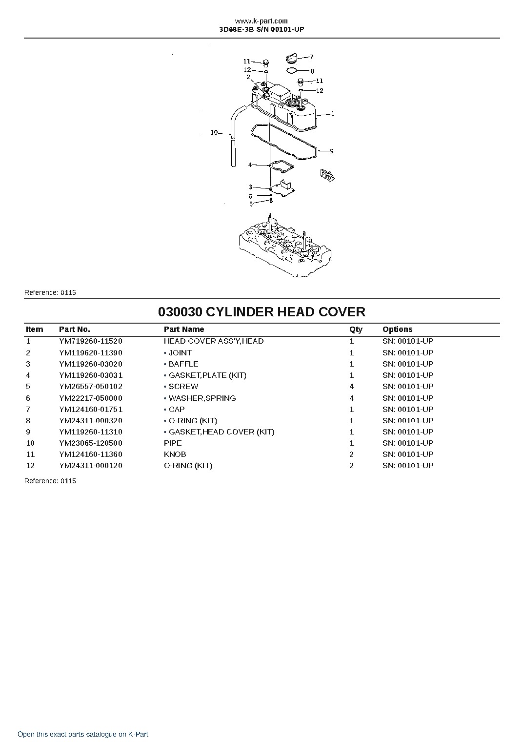 3D68E-3B S/N 00101-UP – sample page 3 3D68E-3B S/N 00101-UP – sample page 3