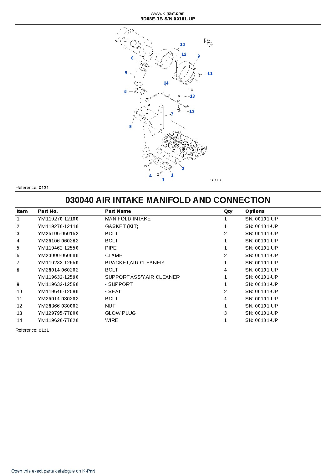3D68E-3B S/N 00101-UP – sample page 4 3D68E-3B S/N 00101-UP – sample page 4
