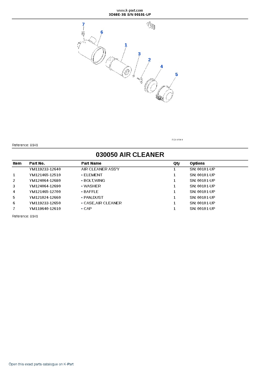 3D68E-3B S/N 00101-UP – sample page 5 3D68E-3B S/N 00101-UP – sample page 5