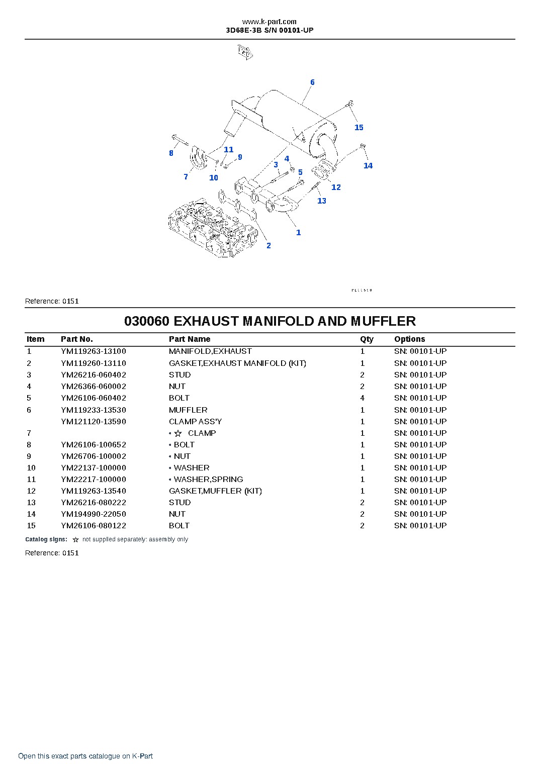 3D68E-3B S/N 00101-UP – sample page 6 3D68E-3B S/N 00101-UP – sample page 6