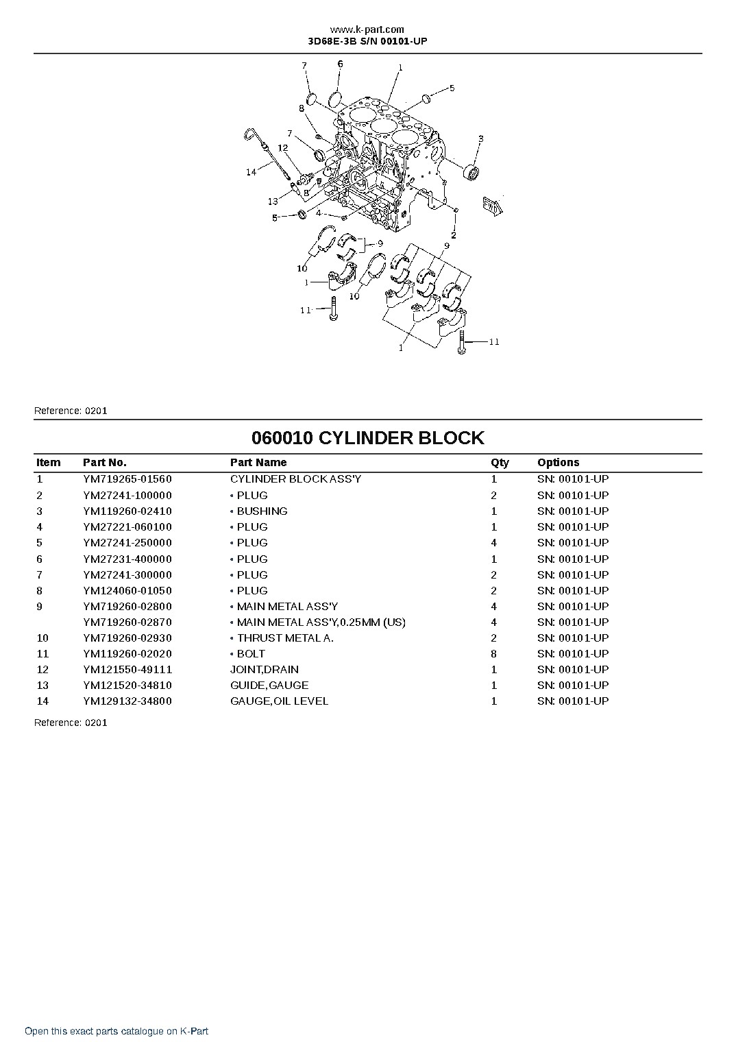3D68E-3B S/N 00101-UP – sample page 7 3D68E-3B S/N 00101-UP – sample page 7