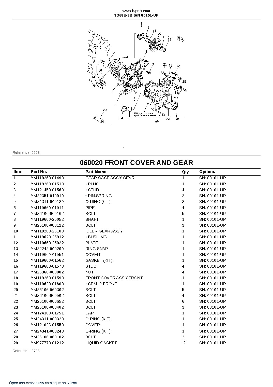 3D68E-3B S/N 00101-UP – sample page 8 3D68E-3B S/N 00101-UP – sample page 8