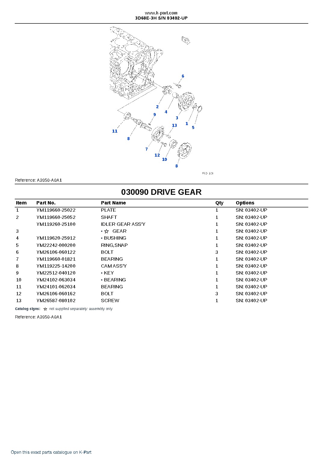 3D68E-3H S/N 03402-UP – sample page 9