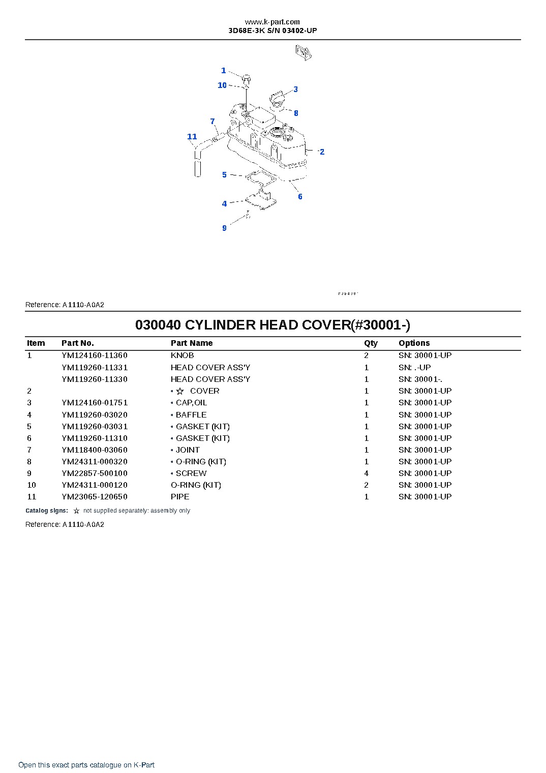 3D68E-3K S/N 03402-UP – sample page 4 3D68E-3K S/N 03402-UP – sample page 4