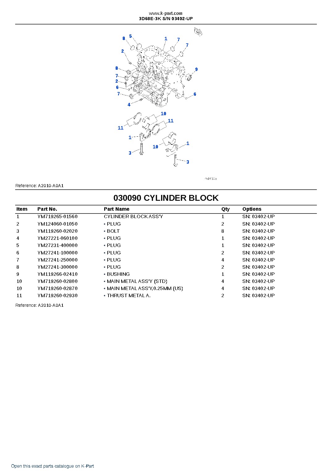 3D68E-3K S/N 03402-UP – sample page 9 3D68E-3K S/N 03402-UP – sample page 9