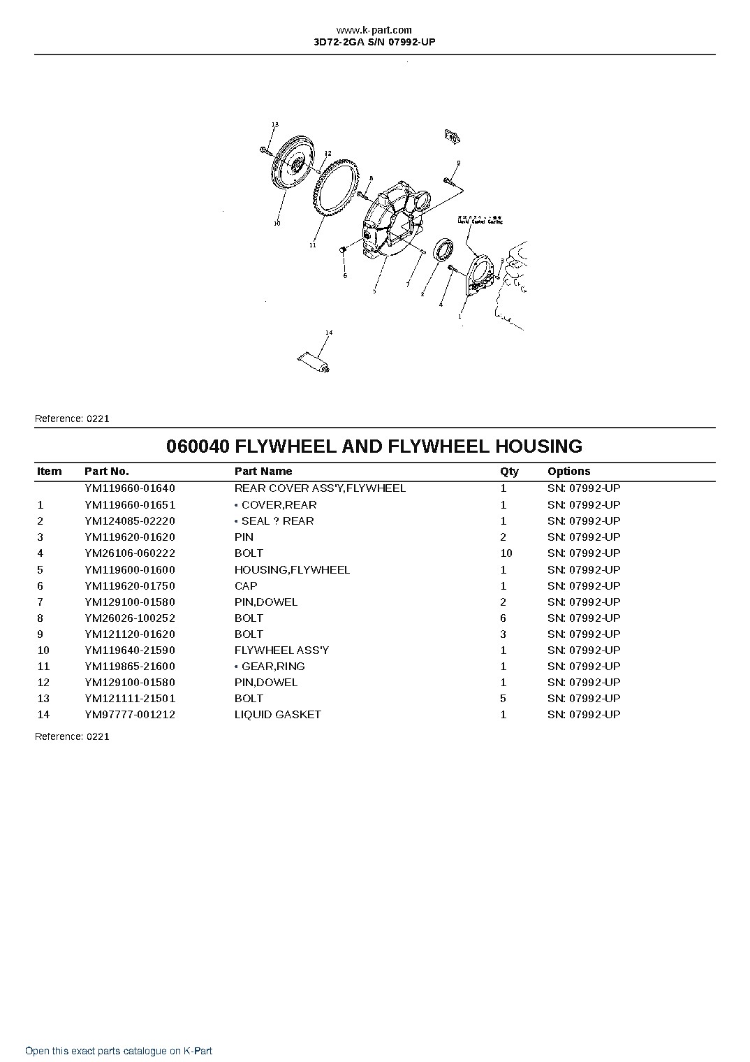 3D72-2GA S/N 07992-UP – sample page 10
