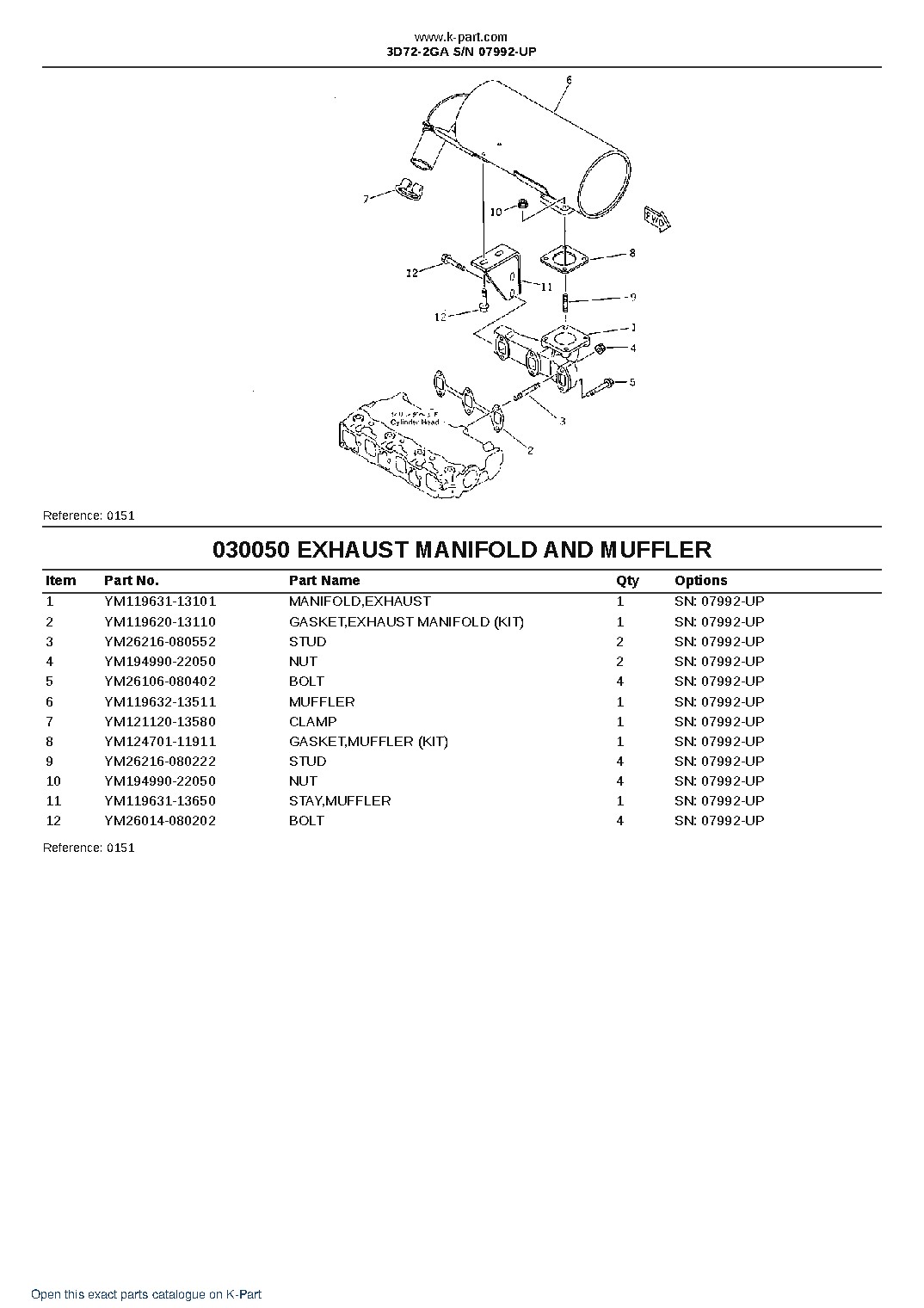 3D72-2GA S/N 07992-UP – sample page 5