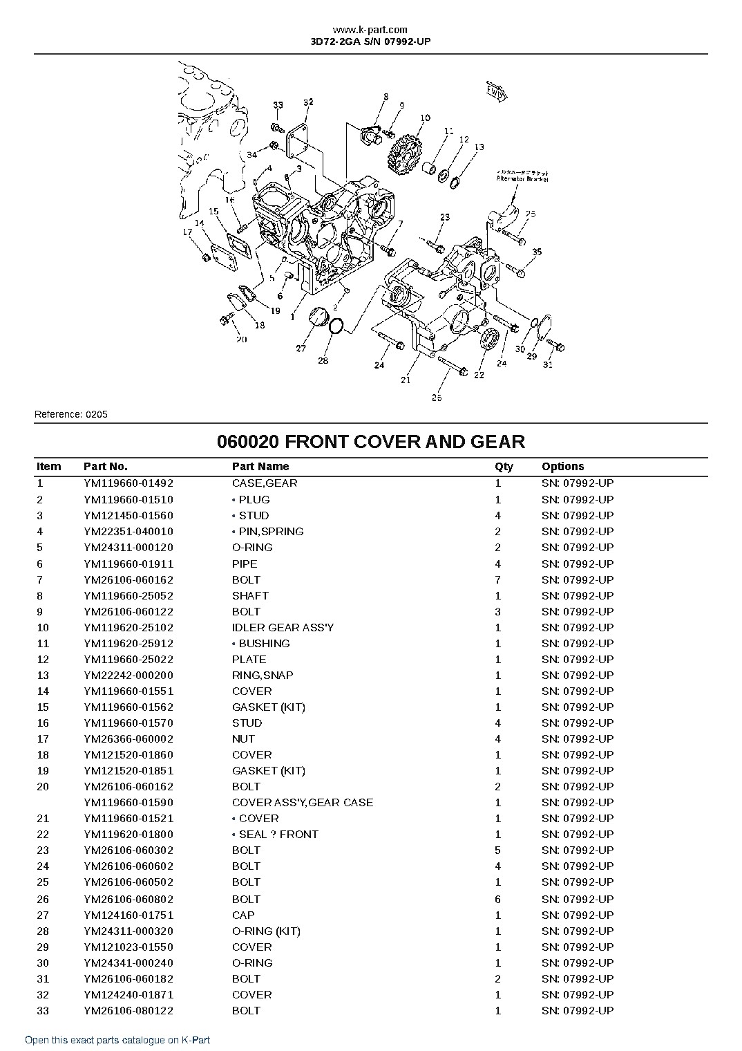 3D72-2GA S/N 07992-UP – sample page 7