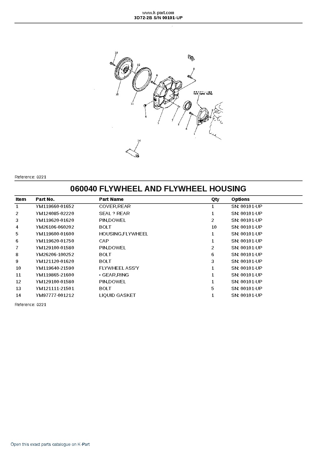 3D72-2B S/N 00101-UP – sample page 10 3D72-2B S/N 00101-UP – sample page 10
