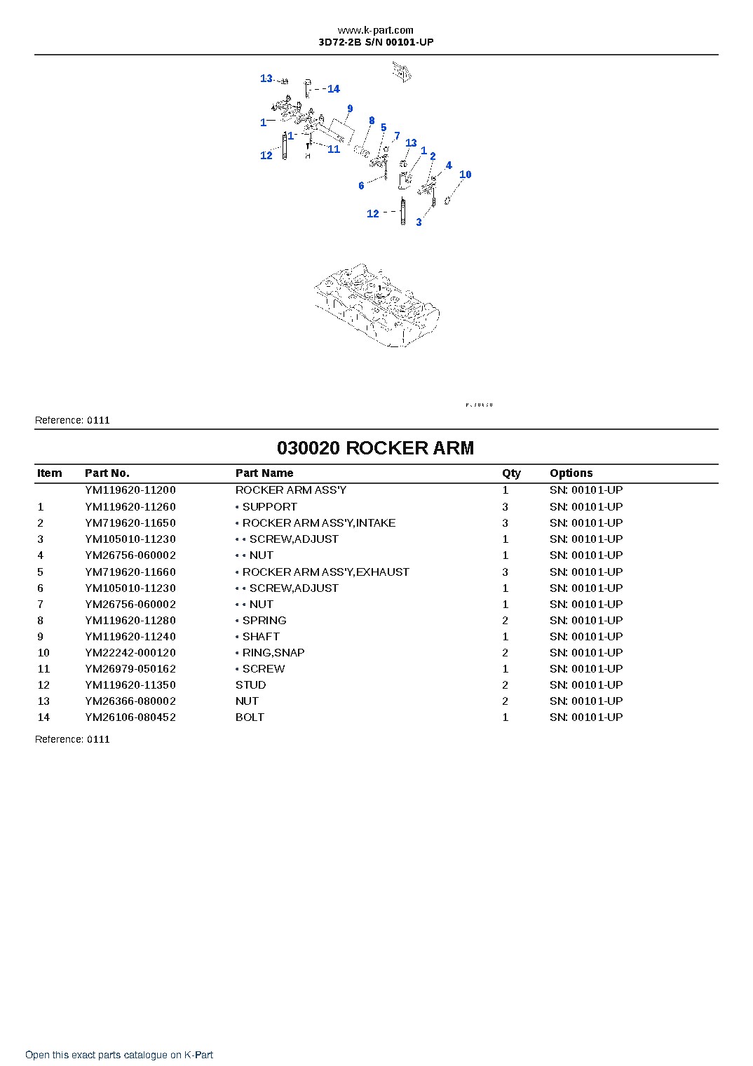 3D72-2B S/N 00101-UP – sample page 2 3D72-2B S/N 00101-UP – sample page 2