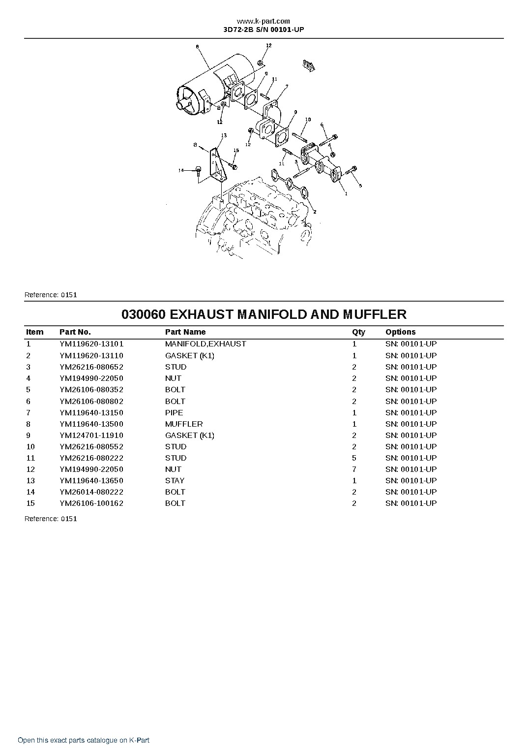 3D72-2B S/N 00101-UP – sample page 6 3D72-2B S/N 00101-UP – sample page 6