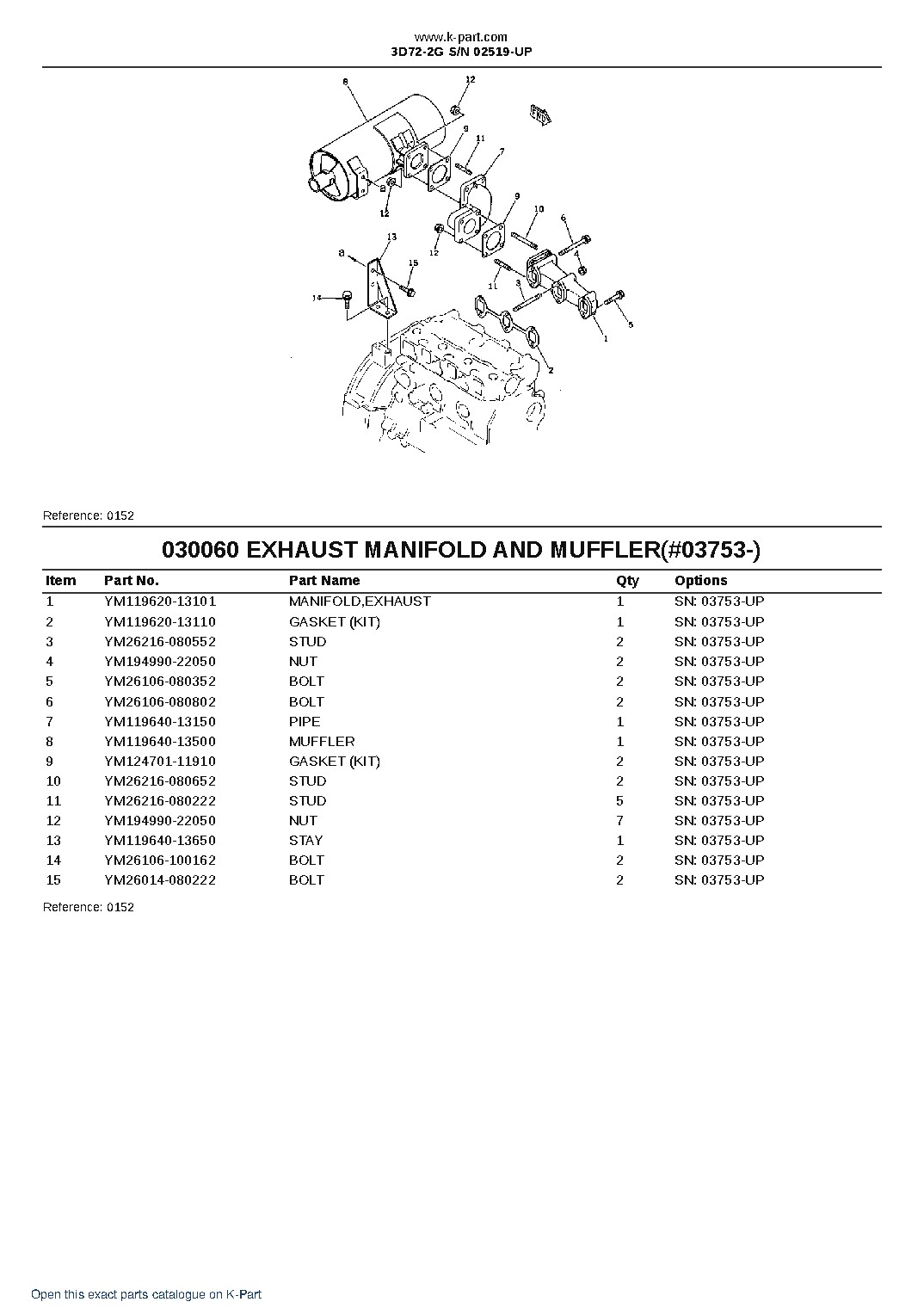 3D72-2G S/N 02519-UP – sample page 6