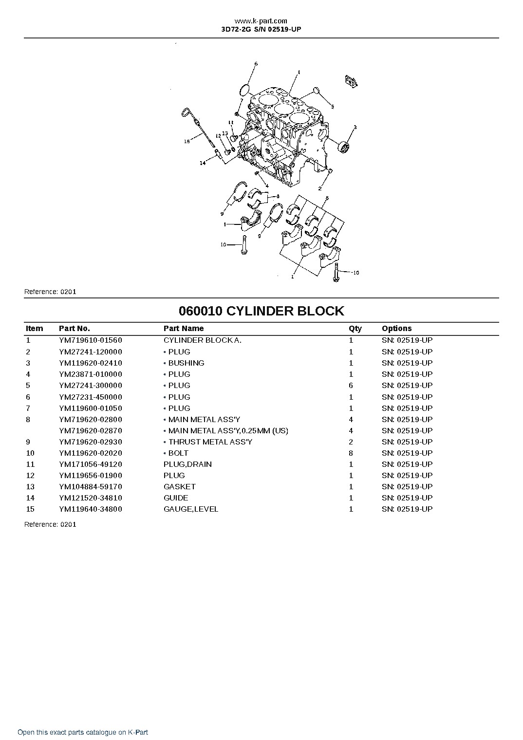 3D72-2G S/N 02519-UP – sample page 7