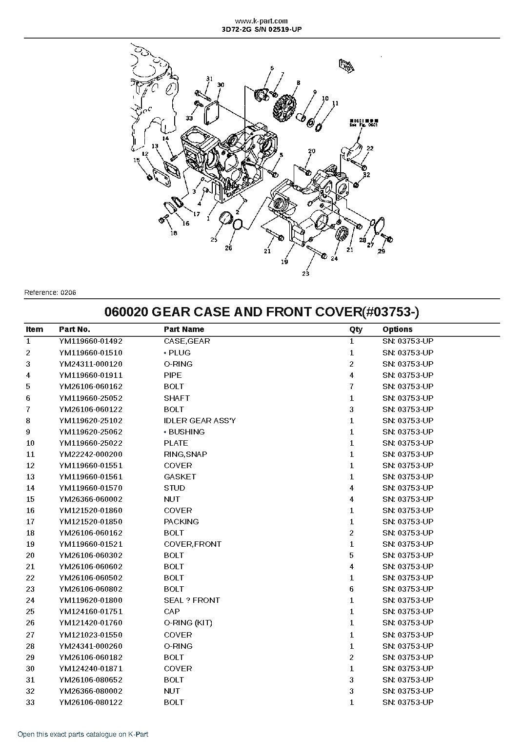 3D72-2G S/N 02519-UP – sample page 8