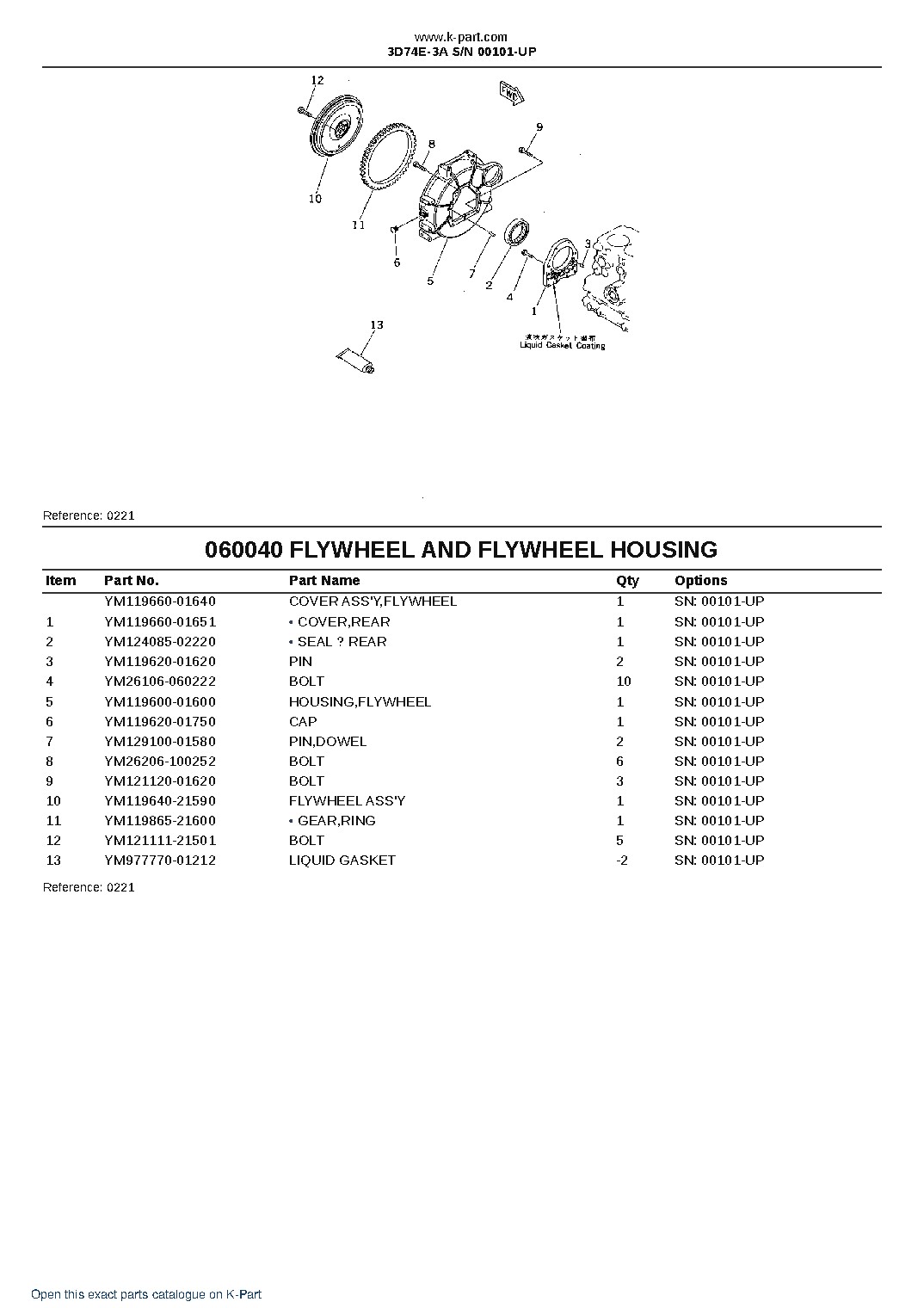 3D74E-3A S/N 00101-UP – sample page 10