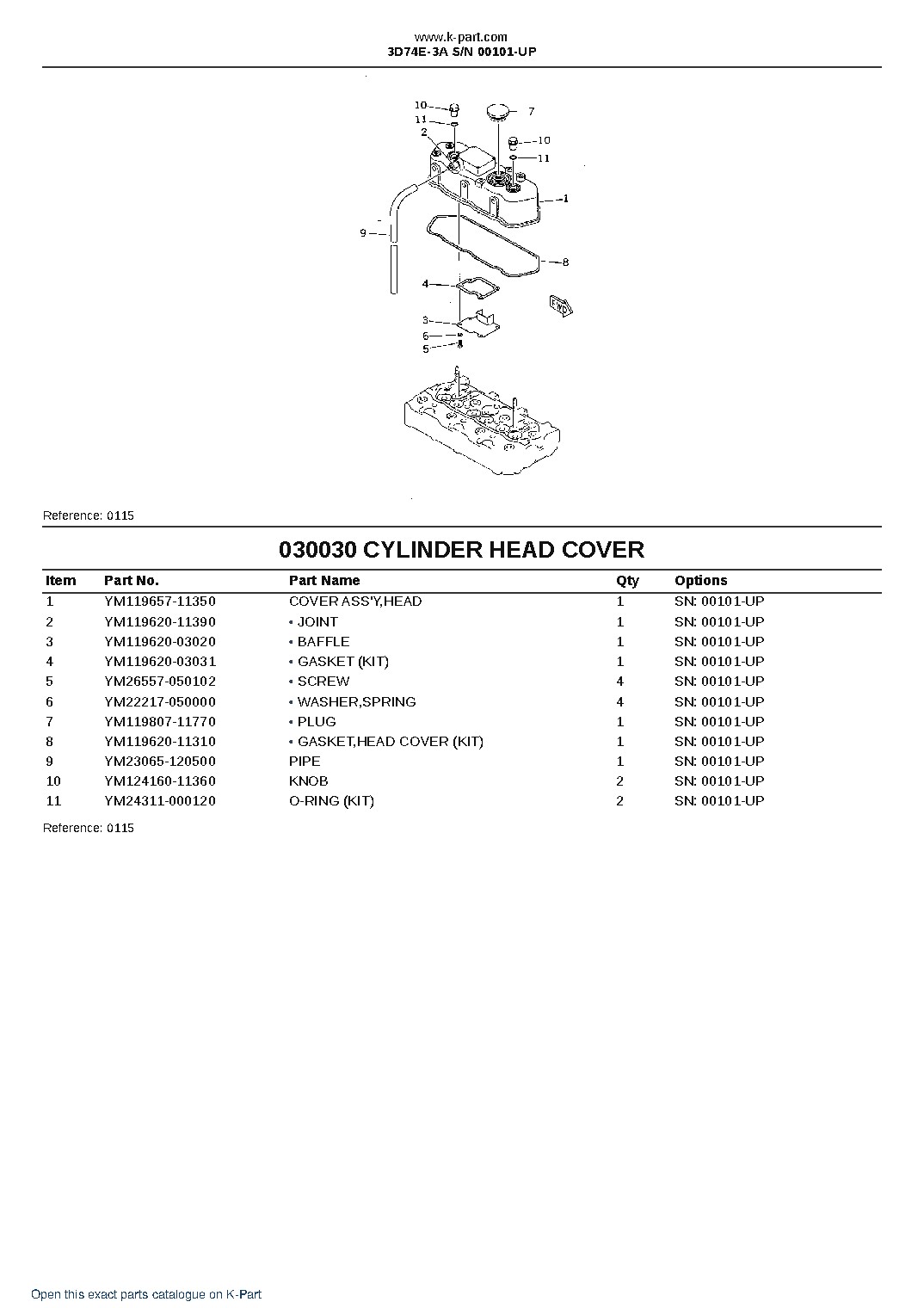 3D74E-3A S/N 00101-UP – sample page 3